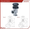 圖片 Angle Valves