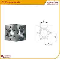 圖片 CF 6-way Cubes