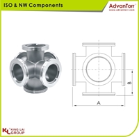 圖片 ISO 6-way Crosses