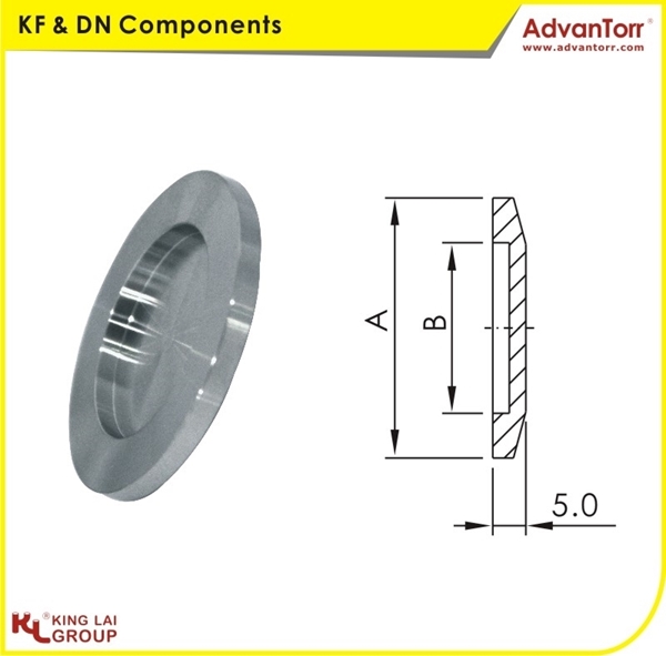 圖片 KF Flanges